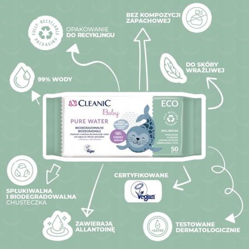 Cleanic Eco Pure Baby vlhčené obrúsky pre deti 99% voda