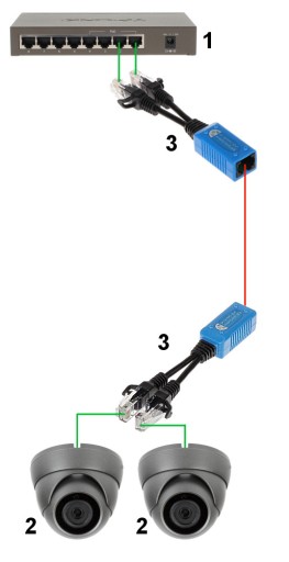 ADAPTÉR AD-UTP/R 2x RJ45 / 1x RJ45