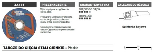 ABRA BETA REZNÝ KOTÚČ NA OCEĽ 125X1,6MM 000100125