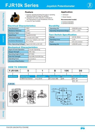Originálny analógový ovládač V14 3D Dualsense PS5