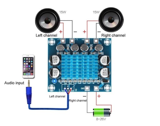 Modul STEREO ZOSILŇOVAČA TPA3110 XH