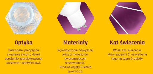 GU10 LED žiarovka 230V 4W úzky uhol 45° neutr