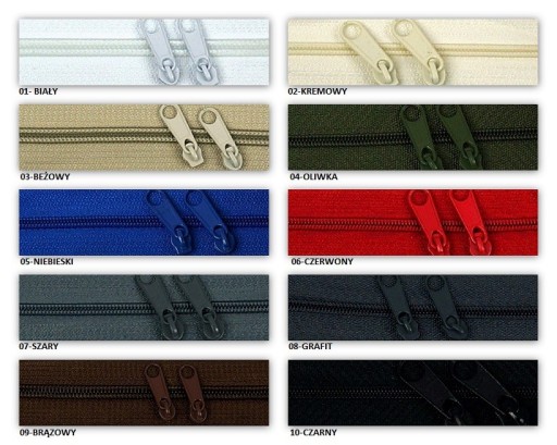 Páska na zips 3mm špirálový zips ECRU CREAM 10m + 20 zipsov