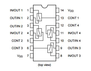 Integrovaný obvod CD4016 - 4x obojstranný kľúč, DIL14