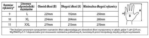 OCHRANNÉ RUKAVICE S LATEXOVÝM PATROM R10 XL GEKON