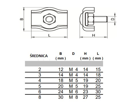 SVORKA SEDLA JEDNODUCHÁ 4MM A2