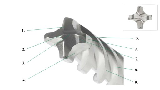 SDS Plus štvorhranná príklepová vŕtačka 6 x 165 mm