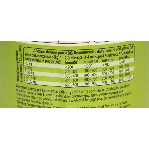 NEKKO Junior krmivo pre psov pre šteňatá králikov 800g