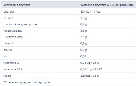 TYMBARK LEN RASTLINY OVSEC A MANDĽOVÝ NÁPOJ 1L