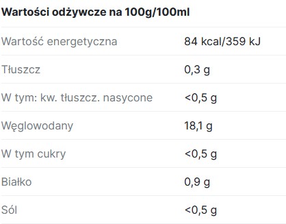 WORCESTER ORIGINAL OMÁČKA 150 ml HEINZ