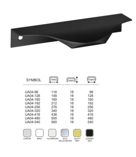 UA04 NÁBYTKOVÁ ÚCHYTKA BIELA 160/180mm UA04-160-B HRANA NÁBYTKOVÁ ÚCHYTKA AMIX.