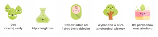 AQUA 99% vlhčené obrúsky OPHARM 3x64 ks
