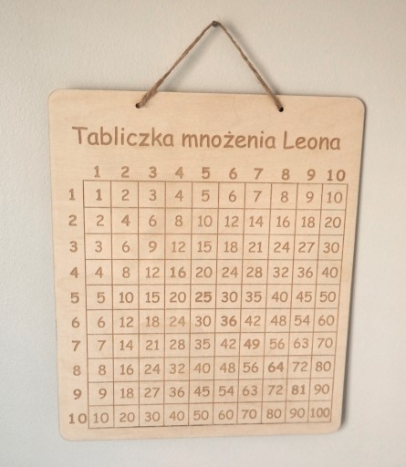 MONTESSORI MULTIPLIKAČNÝ STôL ako darček 145x180