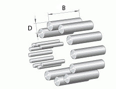 Ihla IGLY 5.0X8.1 B THP