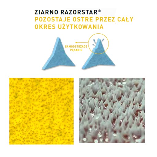 Vláknový kotúč 125 P36 RazorStar Norton keramika