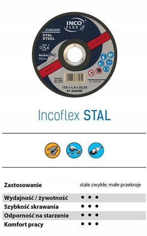 POLSKÝ INCO FLEX KOVOVÝ REZNÝ KOTÚČ 125x2,5mm