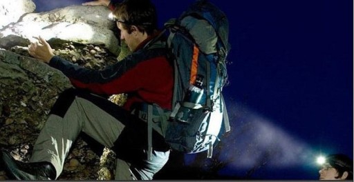 V3 LED HLAVNÁ LAMPA COB LED HLAVNÁ SVETLO COB LED V PREVÁDZKE