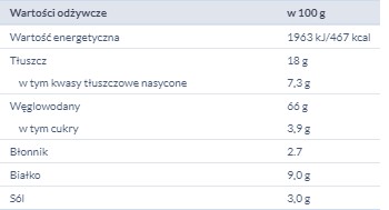 BRUSCHETTA MARETTI S CESNAKOVOU PRÍCHUŤOU 70G
