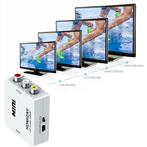 AV ADAPTÉR HDMI TO RCA CINCH CONVERTER 1080P USB