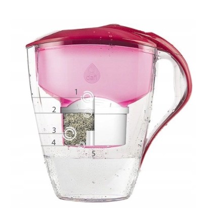 DAFI UNIMAX FILTER pre kanvičku Brita MARELLA XL