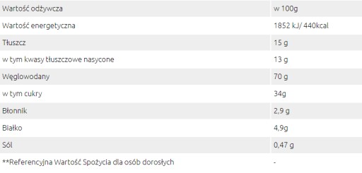 Ryžové oblátky s malinovou polevou 66g