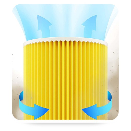 FILTER PRE VYSÁVAČ KARCHER MV2 MV3 WD2 WD3 SE4001 VYSÍLENÝ VÝMENA