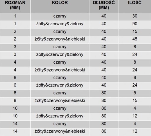 Sada 328 polyolefínových teplom zmrštiteľných trubíc