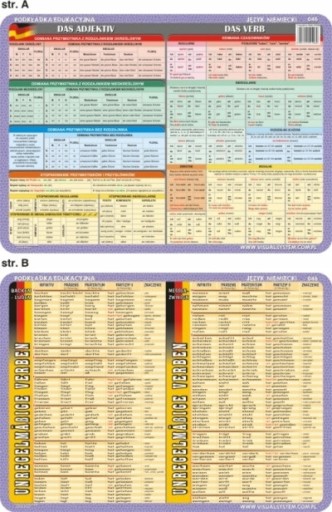 Nemecký jazyk VZDELÁVACIA PODLOŽKA Laminovaná Farebná ŠKOLSKÁ TABULA