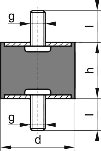 Gumový izolátor vibrácií A 2 skrutky 20x15mm M6x18