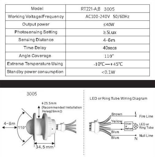 Pohybový senzor Senzor PIR Sonda 230V 40mm LED
