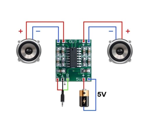022 Audio zosilňovač 2x3W PAM8403 5V Arduino
