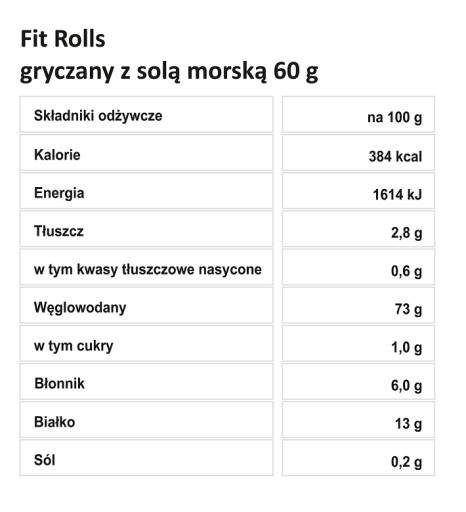 Melvit Fit Rolls pohánková s morskou soľou 60 g