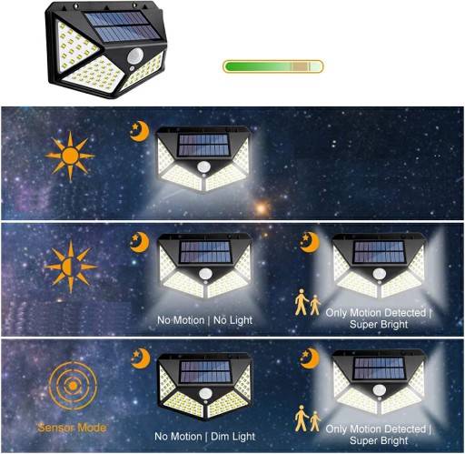 Solárna LAMPA NÁSTENNÁ LAMPA pohybový senzor 100LED E080