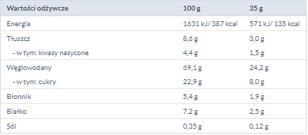 NESTLE MUSLI ČOKOLÁDOVÁ TYČINKA 35G