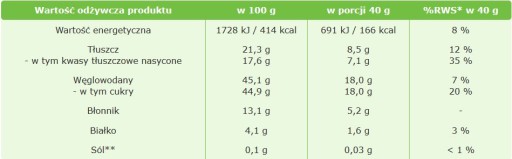 Datlová tyčinka s kokosom a marhuľami 40g NATURAL