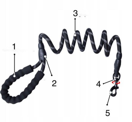 SILNÉ HRUBÉ ODOLNÉ VODÍTKO PRE SILNÝCH PSOV, REFLEXNÉ VODÍTKO 150cm
