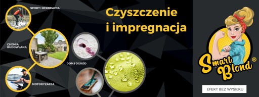 SmartBlond čistenie prístrojovej dosky 100 ml