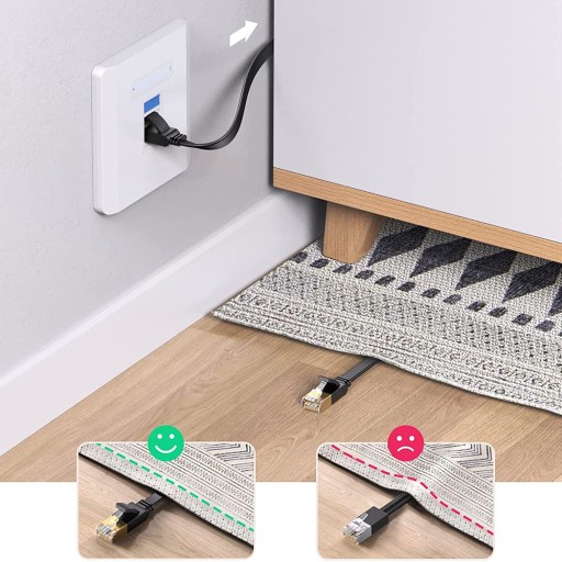Ugreen Ethernet RJ45 Cat 6 LAN internetový kábel
