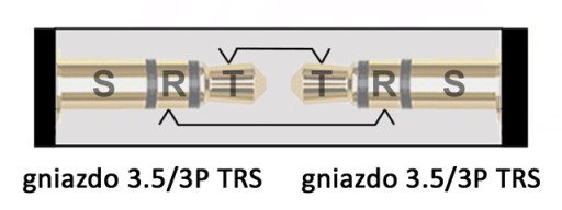 JACK konektor 3,5mm 3P TRS stereo zásuvka-zásuvka HQ VITALCO