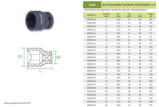 Nárazová objímka 1/2'' 16mm S03A4116 Jonnesway