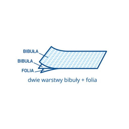MEDPROX COMFORT Prikryté obrúsky 30x50 čierne