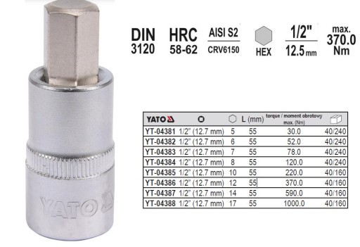 YT-04381 CLASS.STUNK. HEX 1/2