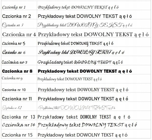 IDENTIFIKAČNÁ TAŠKA PSA MAČKA GRAVÍROVANIE LABY PRE PSA MAČKU