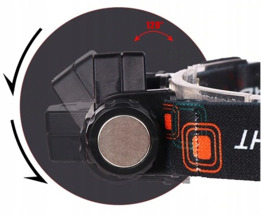 LED HLAVOVÁ LAMPA 4v1 MINI SVETLOMET S MAGNETOVOU BATÉRIOU NABÍJANIE cez USB