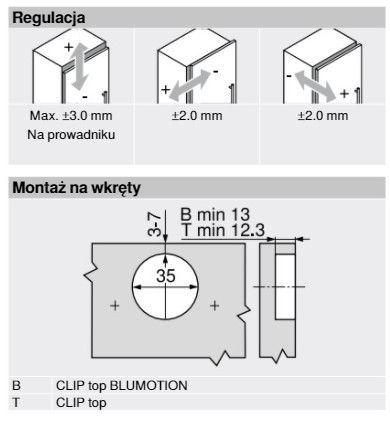 BLUM 79B9556 95° uhlový záves s pružinou