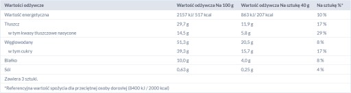 KNOPPERS ARAŠIDOVÁ TYČINA 3X40G