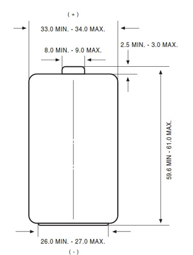 BATÉRIA R20 GREENCELL 1,5V BLISTER 2KS