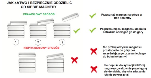 SILNÝ VALEC NEODYMOVÝ MAGNET 5x5 - SADA 10 / NEODYMOVÝCH MAGNETOV /