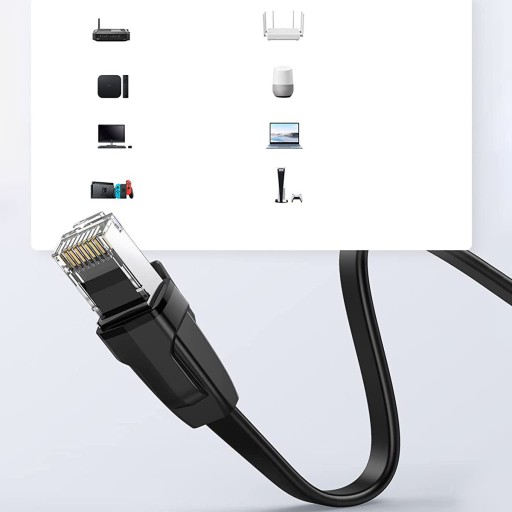 UGREEN LAN KÁBEL INTERNET ETHERNET CAT 6 U/UTP RJ45 KÁBEL 0,5M