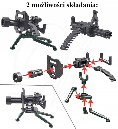 MINIGUN bloky zbrane figúrky zbrane armáda figúrky armády puška pre deti